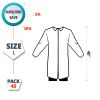 Disposable Lab Coats for Adults Large 40" Long, Pack of 40 Blue Medical PPE Coat 40 GSM, Waterproof Lab Coat with Cuffs and Snaps